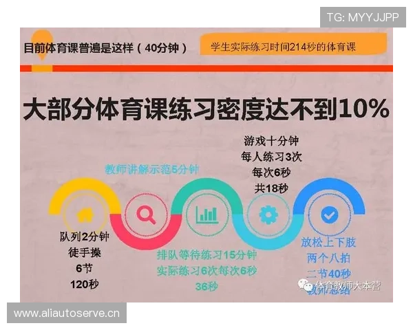 体育比赛深度分析与战术布局探讨提升竞技表现的关键因素 - 副本 - 副本 - 副本